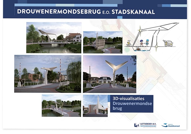 A0 foambord voorbeeld